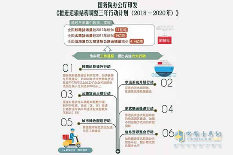 湖南众拓物流有限公司,湖南普通货物运输服务,大件货物运输服务,特种设备运输服务哪里好 湖南众拓物流有限公司,湖南普通货物运输服务,大件货物运输服务,特种设备运输服务哪里好